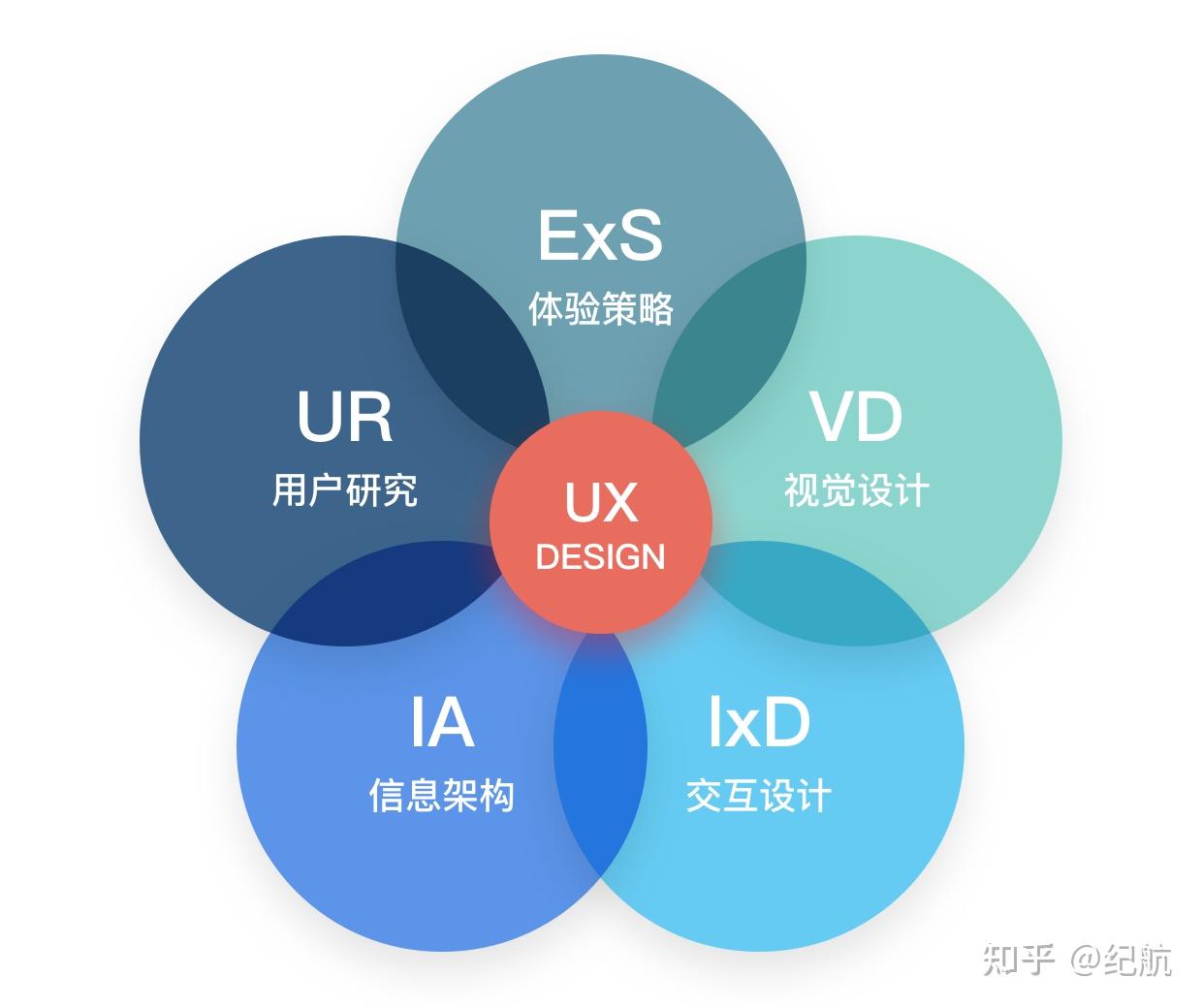 深度手机频道_天极网